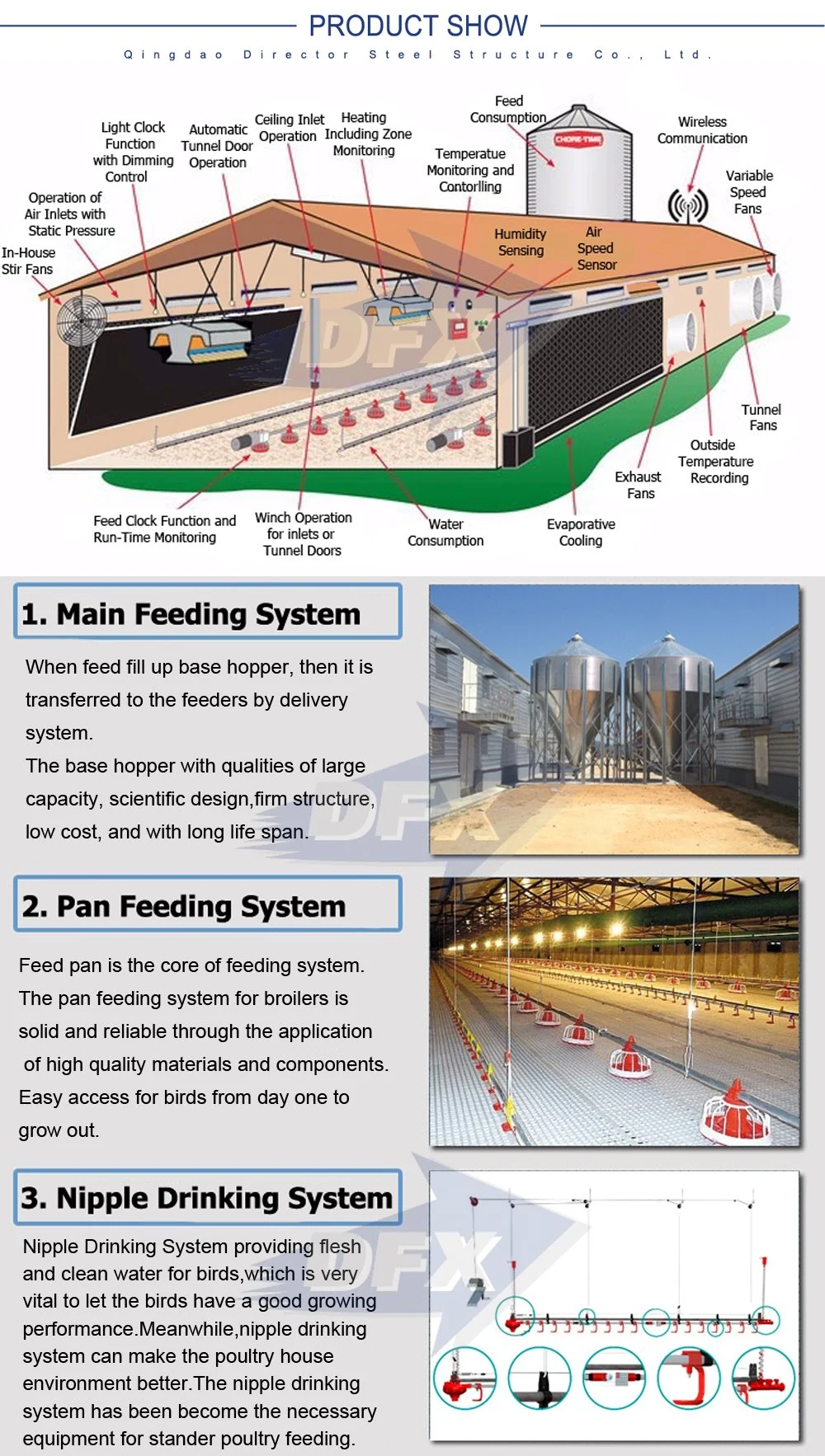 Steel Structure Chicken Use Poultry House/Chickend Farm/ Broiler Chicken House